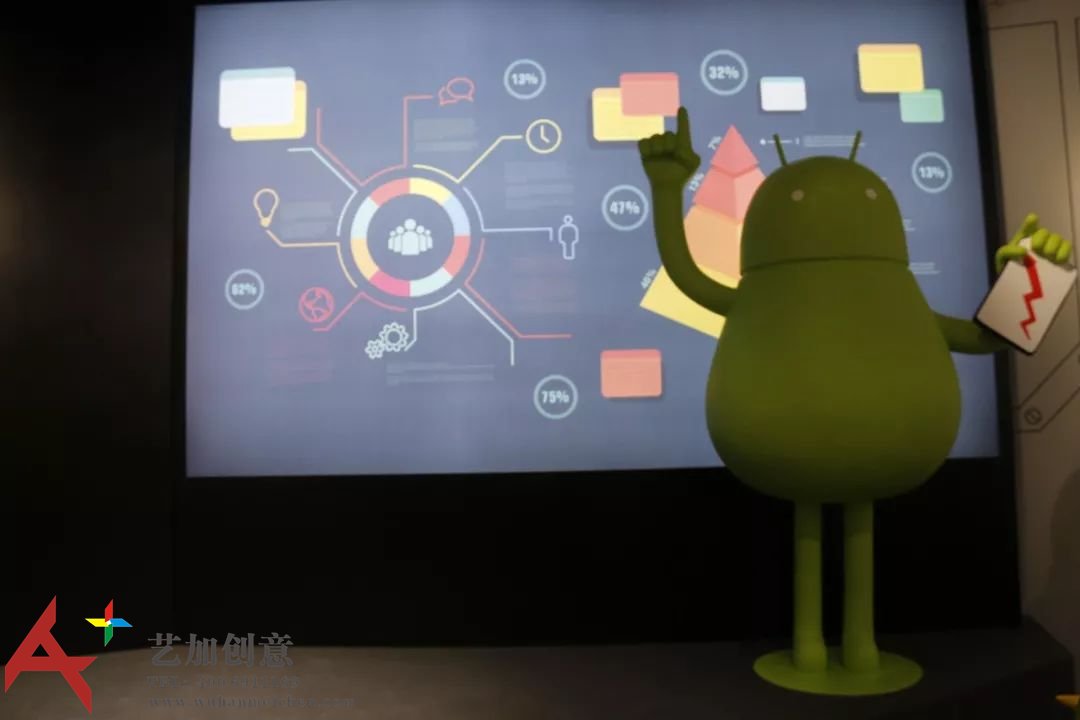 “黏黏怪物列车”主题美陈