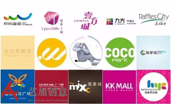 深圳15大购物中心7月品牌动态统计展示