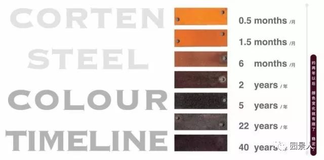 耐候钢在景观中的应用·看景观如何让景观“锈”色可餐
