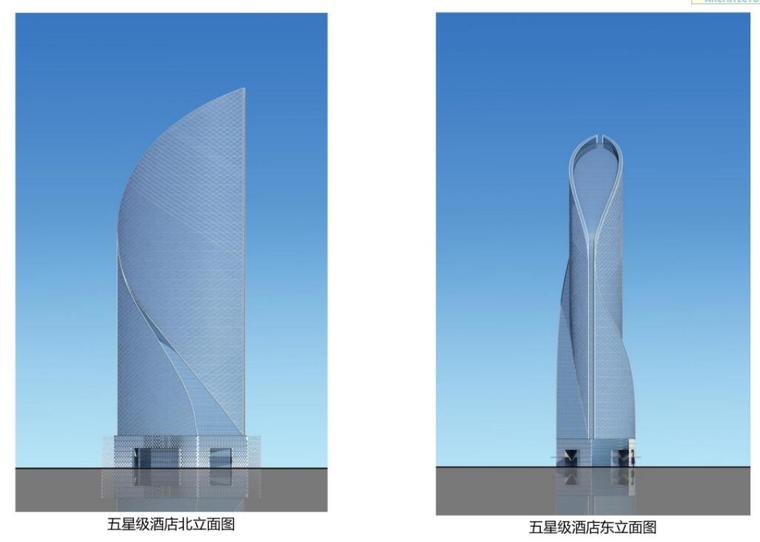 国际商业城商业规划