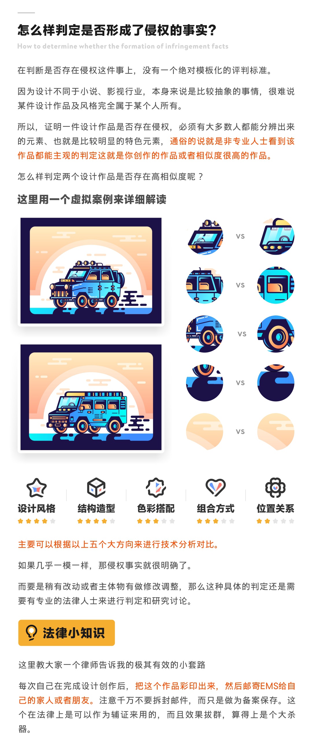 美陈设计师怎么维权，我来告诉你